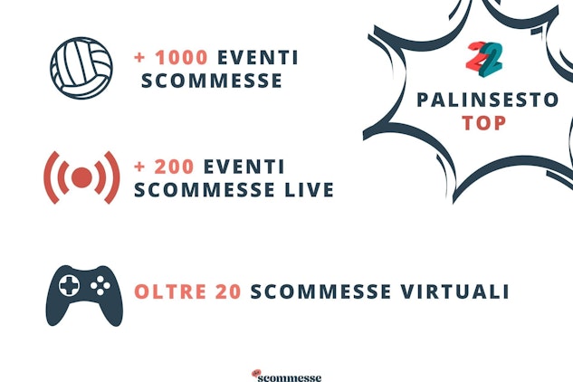 22 BET SCOMMESSE PALINSESTO