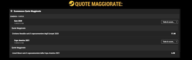 Bwin Quote Maggiorate oggi