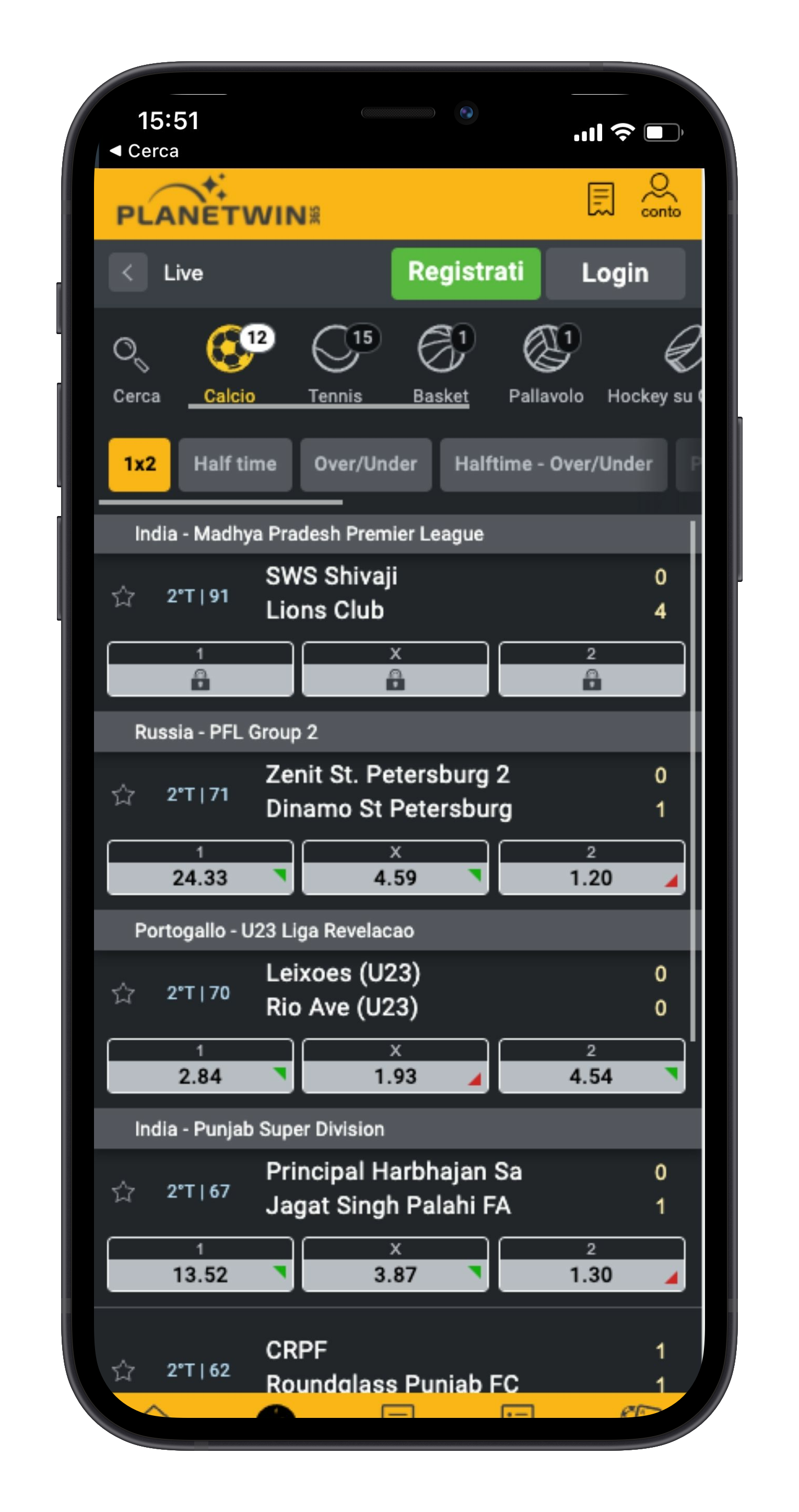 Planetwin Scommesse Calcio