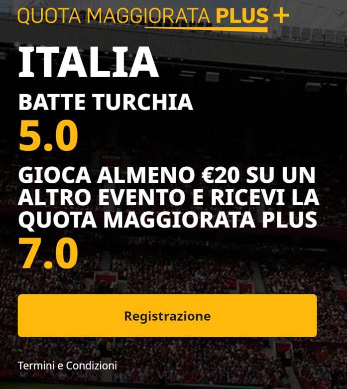 Quota Maggiorata Betfair Europei