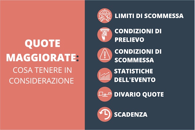 Consigli quote maggiorate