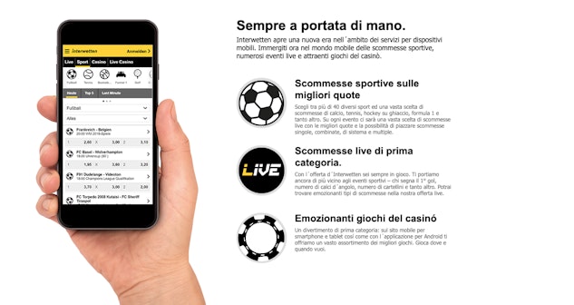 INTERWETTEN APP